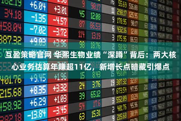 互盈策略官网 华熙生物业绩“深蹲”背后：两大核心业务估算年赚超11亿，新增长点暗藏引爆点
